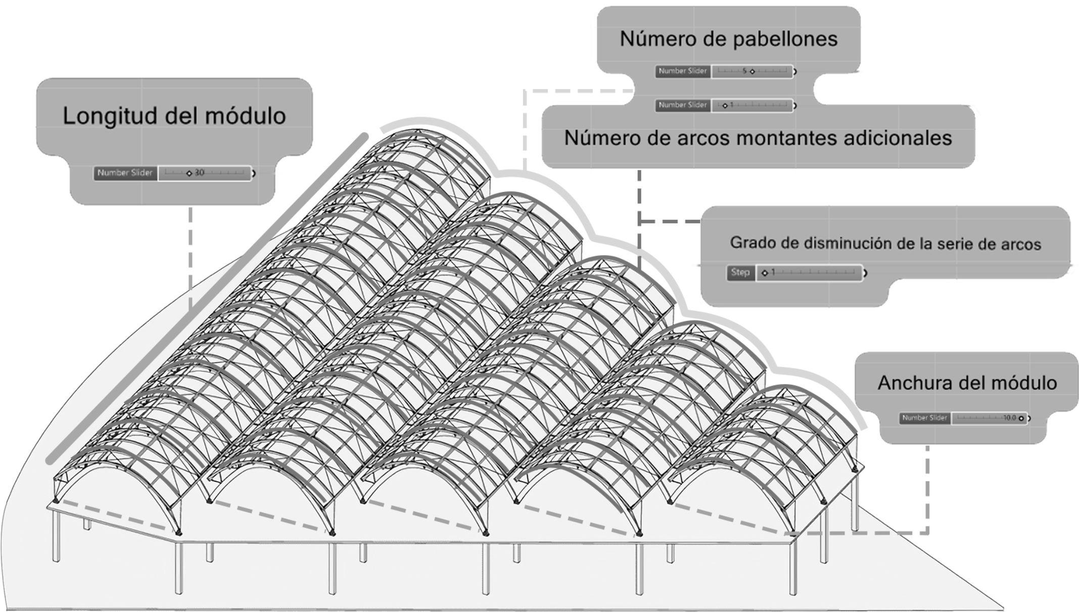 Parametric roof module study